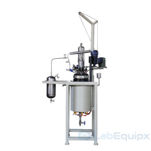 Customized High Performance Reactor System LECHPRS Customized High Performance Reactor System LECHPRS