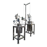 Lab Pressure Autoclave Reactors with Constant Pressure Feeding LELPARCPF Lab Pressure Autoclave Reactors with Constant Pressure Feeding LELPARCPF