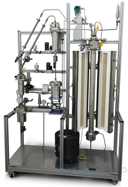 Fluidized Bed Reactors LEFBR-5410