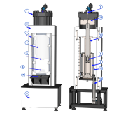 RM Series loading frame and triaxial test assembly — component layout