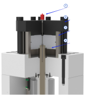 RM Series servo-hydraulic actuator — cylinder head section