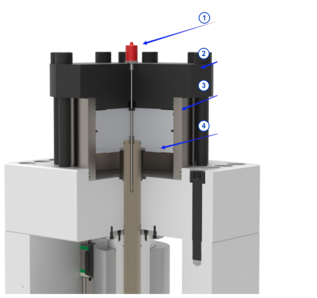 RM Series servo-hydraulic actuator — cylinder head section