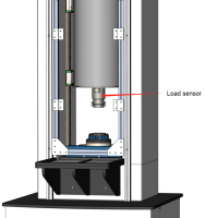 RM Series built-in load cell arrangement