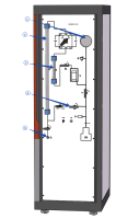 RM Series hydraulic cabinet — component layout