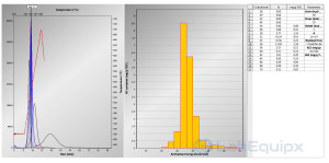 Multi kinetics module LEMKM