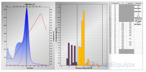 Clean-SIM module LECSM