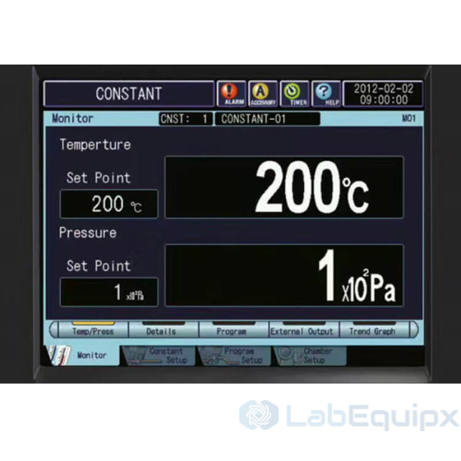 Vacuum Nitrogen Oven LEGVNO