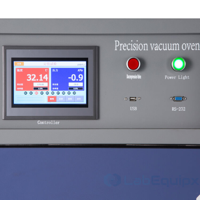 Class 100 Clean Oven LEGIOC