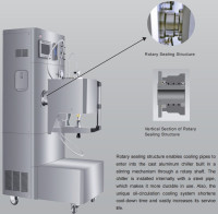 Stirred Fluid Loss Cell