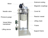 Autoclave for Dynamic Corrosion Testing Autoclave for Dynamic Corrosion Testing